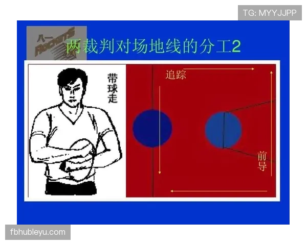 篮球中裁判协商判罚的具体规则与执行步骤解析