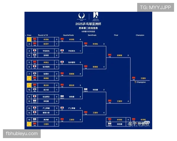 2026世界杯规则下小组如何排名